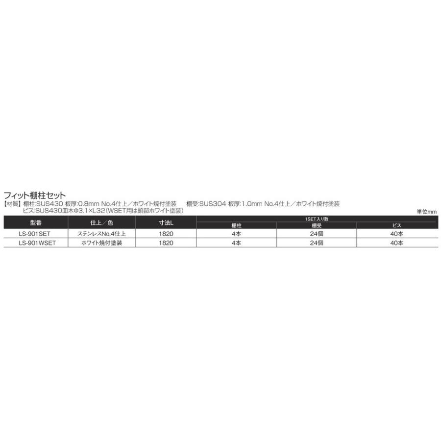 サヌキ SPG フィット棚柱セット ホワイト焼付塗装 LS-901WSET : ls