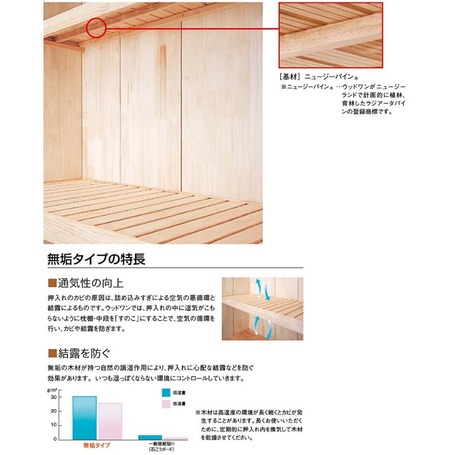 ウッドワン 押入れ用壁材桐 無垢集成 一本芯 Osl121 7 Osl121 7 J Relife ヤフー店 通販 Yahoo ショッピング