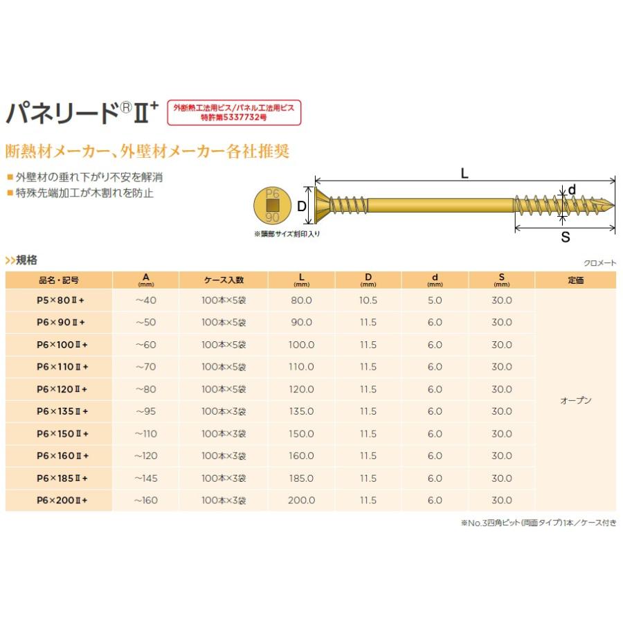 シネジック パネリードII+ 100本x5袋/ケース クロメート P5ー シネジック パネリードII+ 100本x5袋/ケース クロメート P5ー