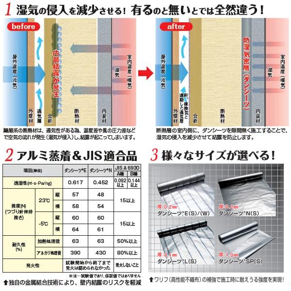 法人限定】日本住環境 ダンシーツE（S） 防湿気密 90m2 S-DSES : J 