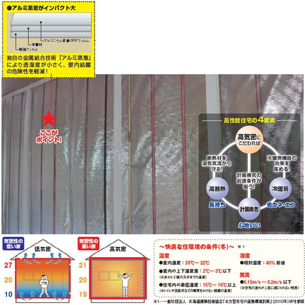法人限定】日本住環境 ダンシーツL（S） 防湿気密 90m2 S-DSLS : J 