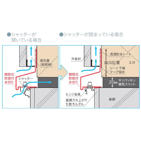 法人限定】城東テクノ 開閉式防鼠付水切り アルミ製 10本入り 法人限定】城東テクノ 開閉式防鼠付水切り アルミ製 10本入り