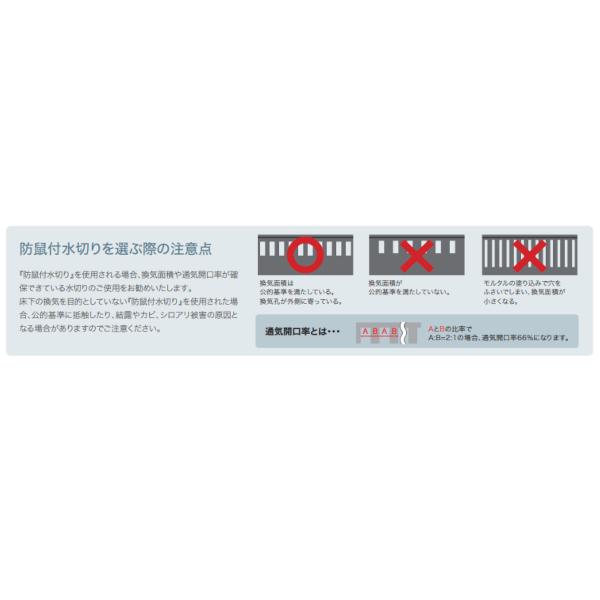 法人限定】城東テクノ 防鼠付水切り 鋼板製 10本入り 出幅:40mm 法人限定】城東テクノ 防鼠付水切り 鋼板製 10本入り 出幅:40mm