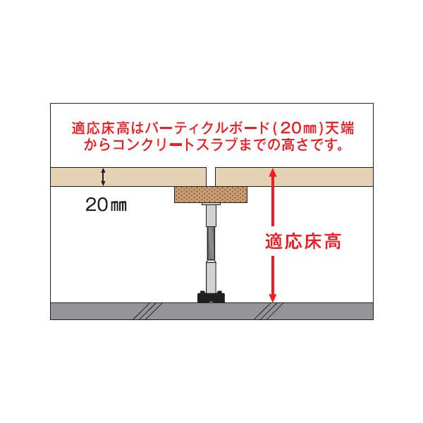 万協 WP型支持脚(補強用) 50本入り WP-290 支持脚 万協フロアー 二重床 