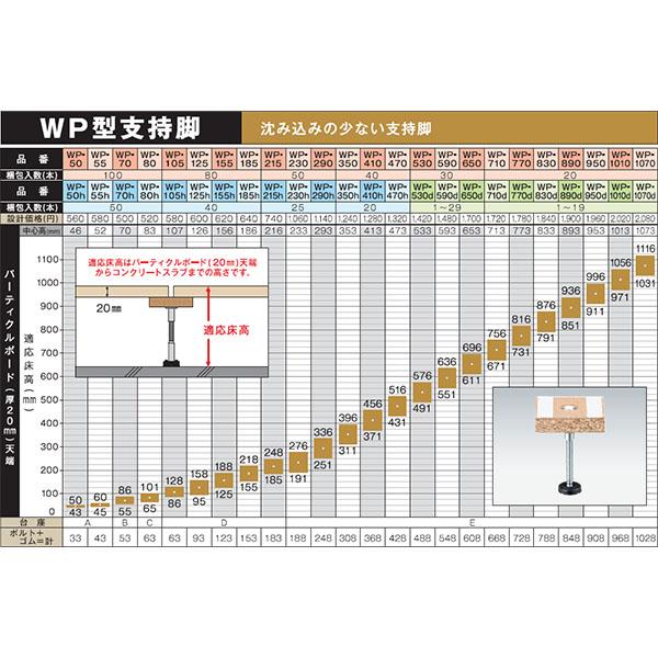 万協支持脚＊こちらの商品は数量により価格が変動しますので必ず交渉の上ご購入下さい WP型支持脚 WP-50,55,70,80,105,125,155,185,215- 床建材ネット
