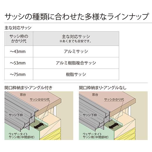住宅用防水部材 ウェザータイトサッシ用 中間部材43 WTS43 フクビ : J