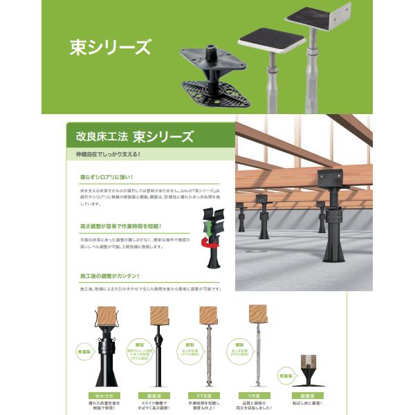 法人限定】城東テクノ YR束 大引受 25個入り 対応寸法:397 法人限定】城東テクノ YR束 大引受 25個入り 対応寸法:397