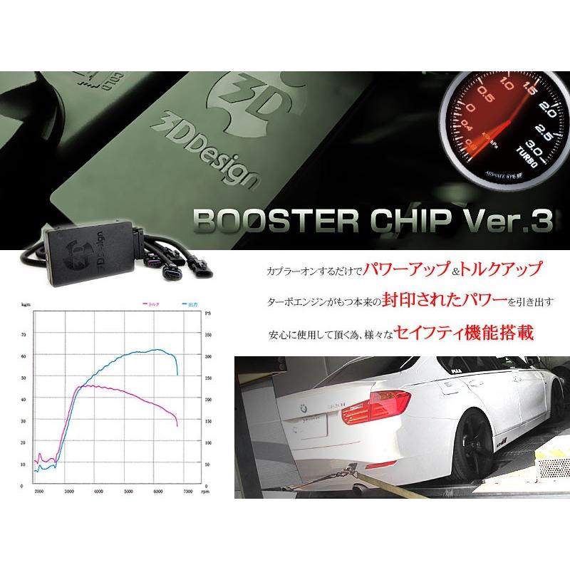 楽天ランキング1位 3ddesign Bmw F12 640i N55b30a 用ブースターチップ 超歓迎 Lamaimuaythaicamp Com