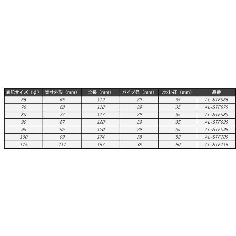 [A-LINE]スチール製ファンネルインナーサイレンサー80φ用[実寸外径＝77mm](マフラーの消音対策)｜unionproduce｜03