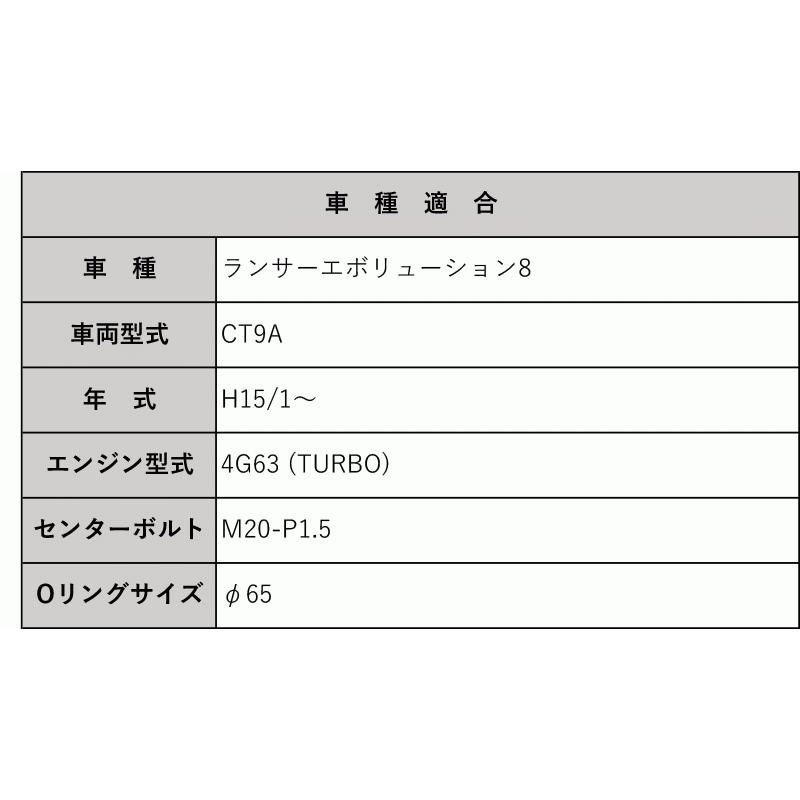 [ALFIT]CT9A ランサーエボリューション8・ランエボ8(4G63 / TURBO)用オイルブロック[NTPM0400]｜unionproduce｜02