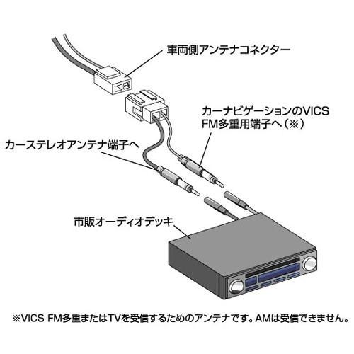 エーモン]アンテナ変換コード/BR系レガシィワゴン用(2066) : ユニオン 