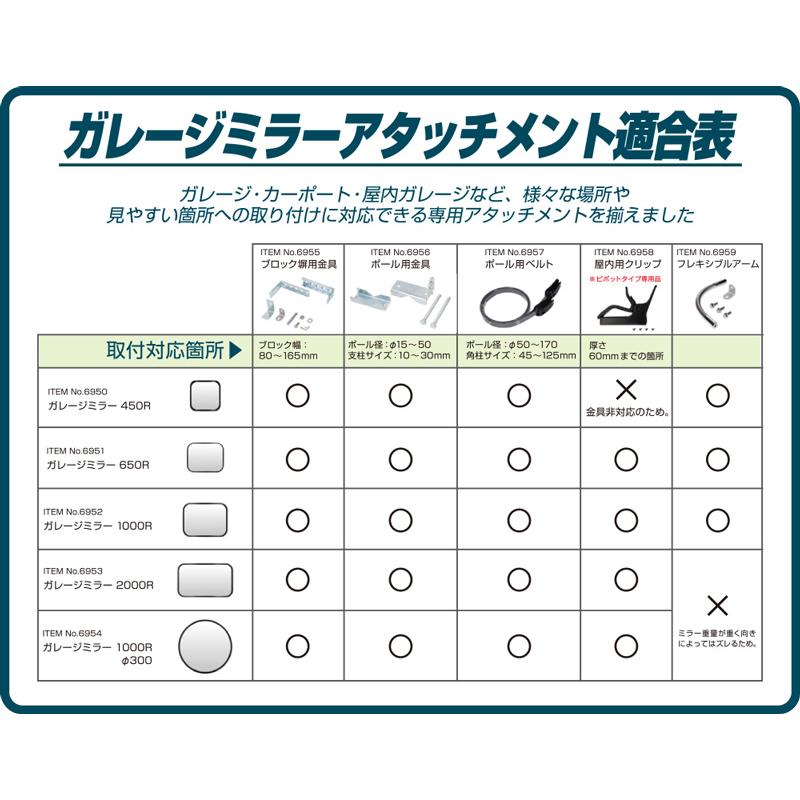 送料無料激安祭 エーモン ガレージミラーアタッチメント 屋内用クリップ 6958 amon エーモン ガレージミラーアタッチメント(ポール用金具)