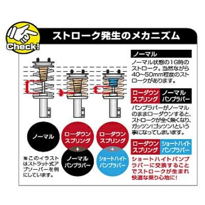 エスペリア]DA64V/DA64W エブリィ用バンプラバー : ユニオン