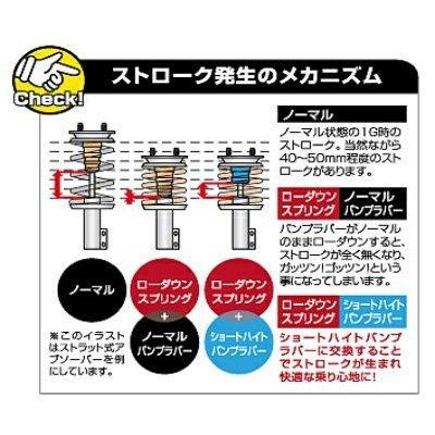 [ESPELIR]ZSU60/65W　ハリアー用ダウンサスラバー｜unionproduce｜02