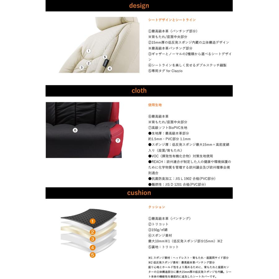 ECT×クラッツィオ]GDJ250W ランドクルーザー250［GXグレード_5人乗