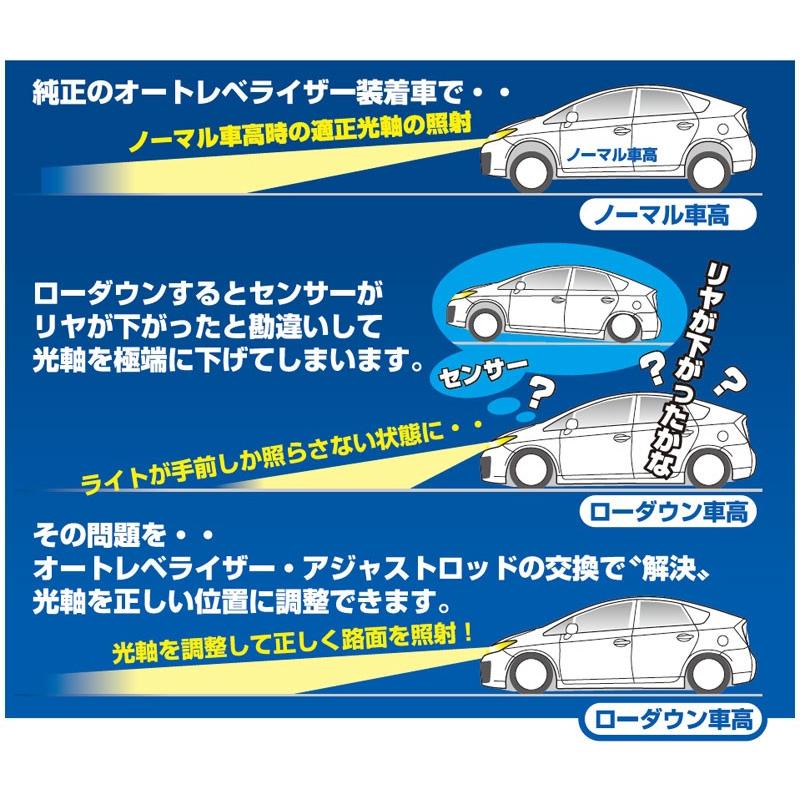 CUSCO]ZC6 BRZ用オートレベライザーアジャストロッド(光軸調整)【00B