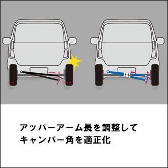 ラテラルロッド アルトワークス ワゴンR HA11 21S HB11 21S 楽天市場