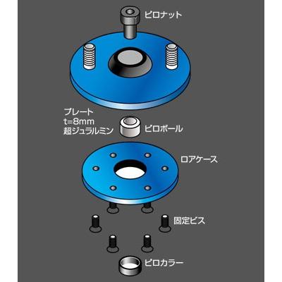 CUSCO]ND5RC ロードスター(フロント)用固定式ピロボールアッパー
