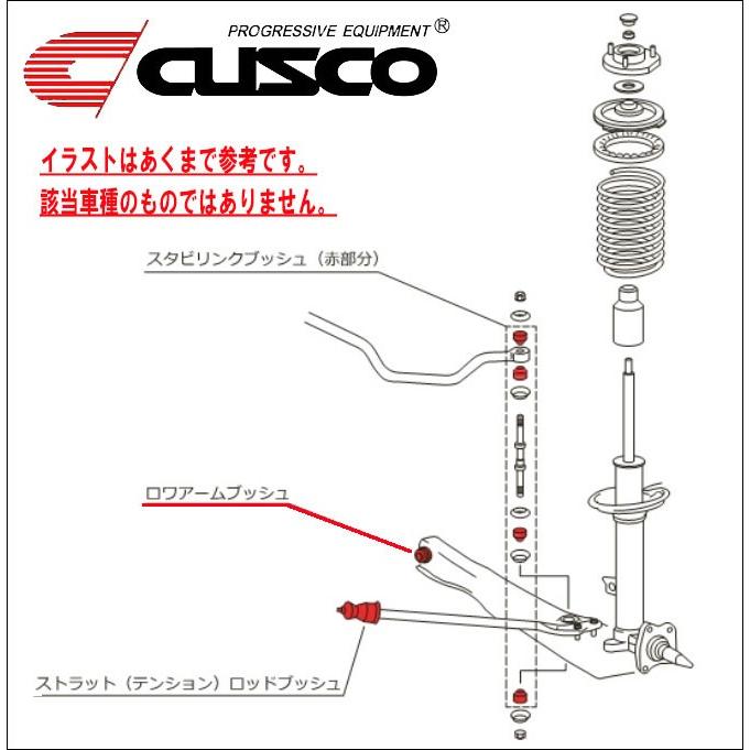 CUSCO]SW20 MR2 3S-G(T)E 2.0L(フロント)用ロワアームブッシュ(ボディ