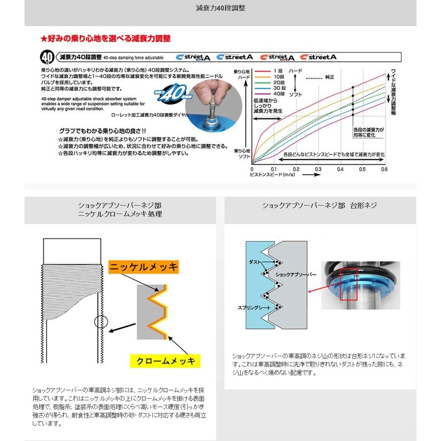Cusco Zc33s スイフトスポーツ用車高調キット Street Zero A キャンバー調整仕様 60j 62n Cbd Csc Swift33 Vha T002 ユニオンプロデュース 通販 Yahoo ショッピング