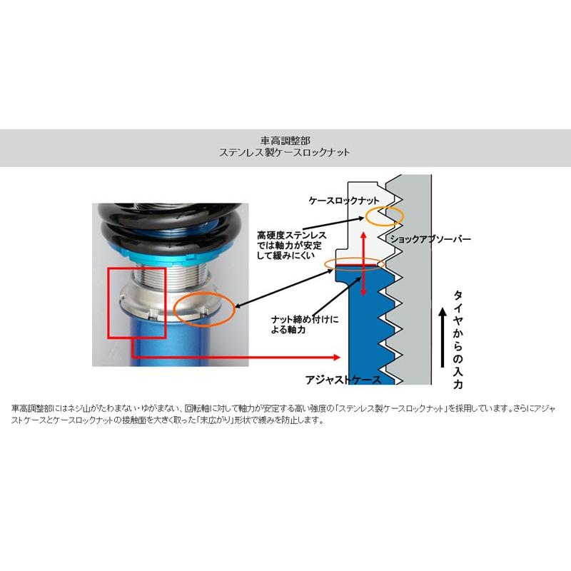 CUSCO]ZN6 86 FA20 2.0L(後期_H28/8〜)用車高調キット(966 61P