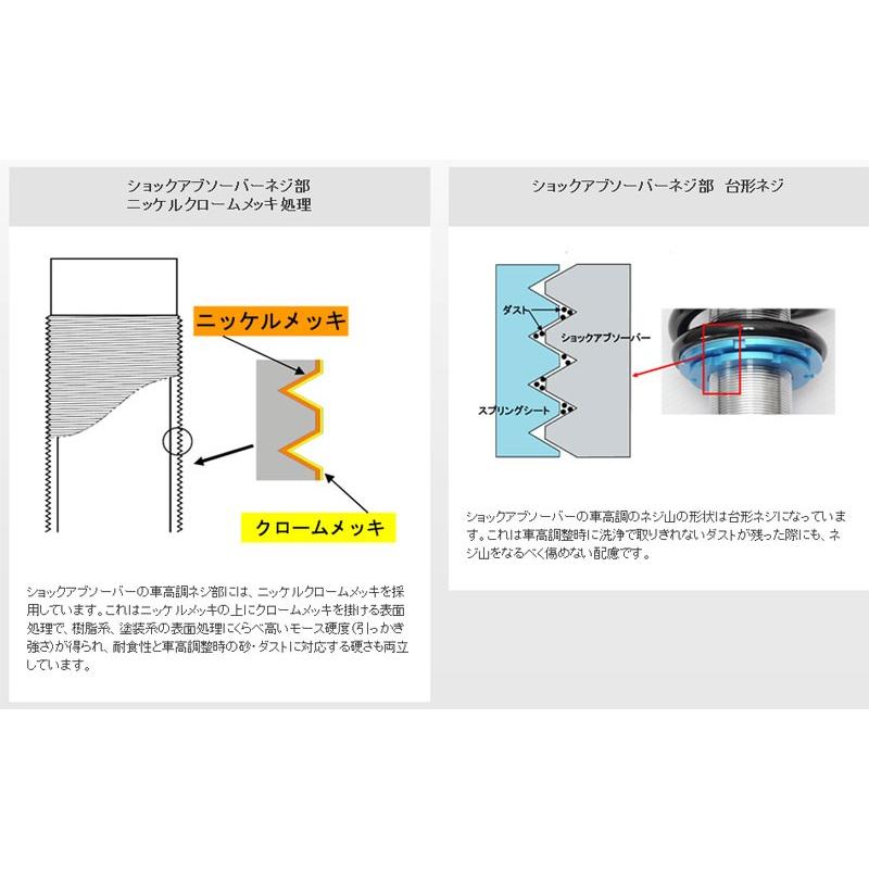 CUSCO]ZN6 86 FA20 2.0L(前期_〜H28/7)用車高調キット(965 61N