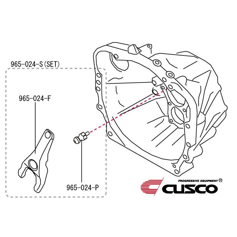 CUSCO 強化レリーズフォーク＆ピボットセット　BRZ GR86 86 クスコ 強化レリーズピボット&フォークセット 86 ZN6 6MT車 965