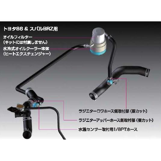 FCオイルクーラー 商品詳細 | KITACO