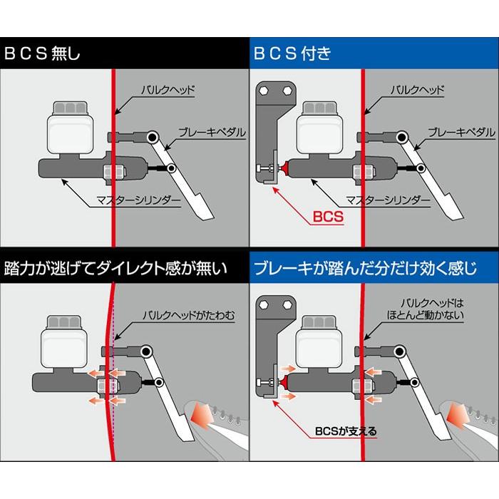 [CUSCO]VAB WRX STI用ブレーキシリンダーストッパー(BCSキット)【6A1 561 A】｜unionproduce｜02