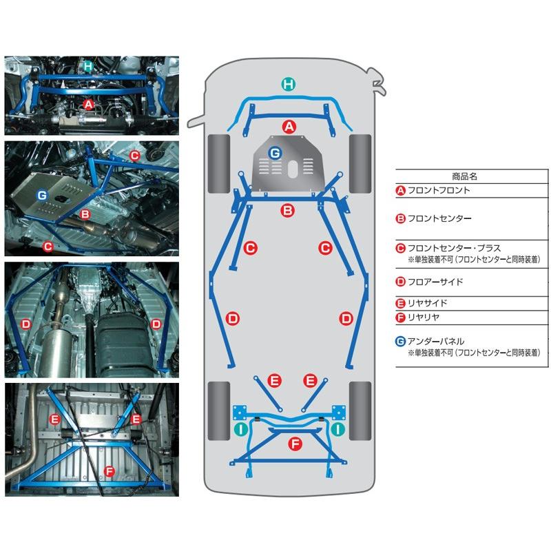 CUSCO]GDH201V 200系ハイエース_2WD_2.8L(H29/11〜)用(フロント