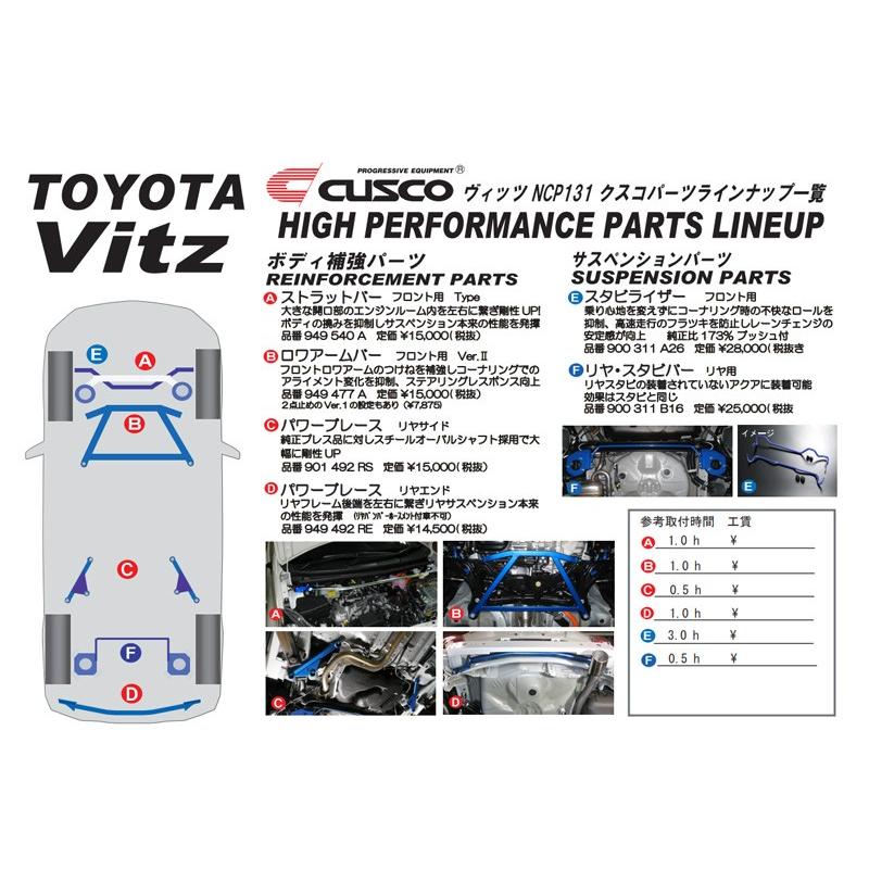 CUSCO]NSP130_NCP131(NSP135) ヴィッツ_2WD(H22/12〜)用(フロント 