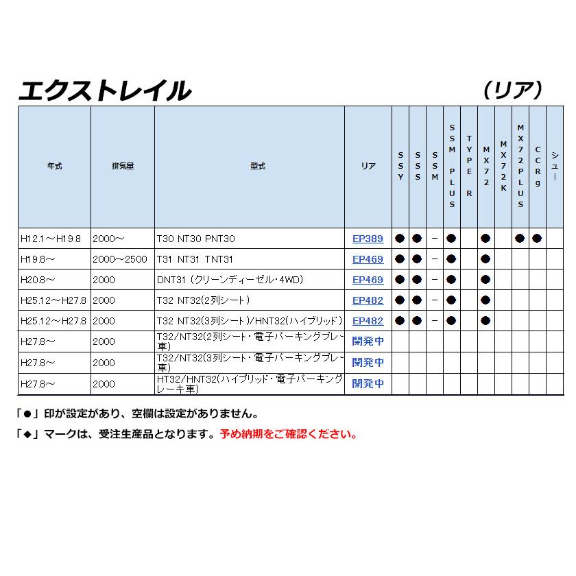 [ENDLESS×CC-Rg]エクストレイル【リア】用エンドレスブレーキパッド［玄人向けブレーキパッド］｜unionproduce｜02