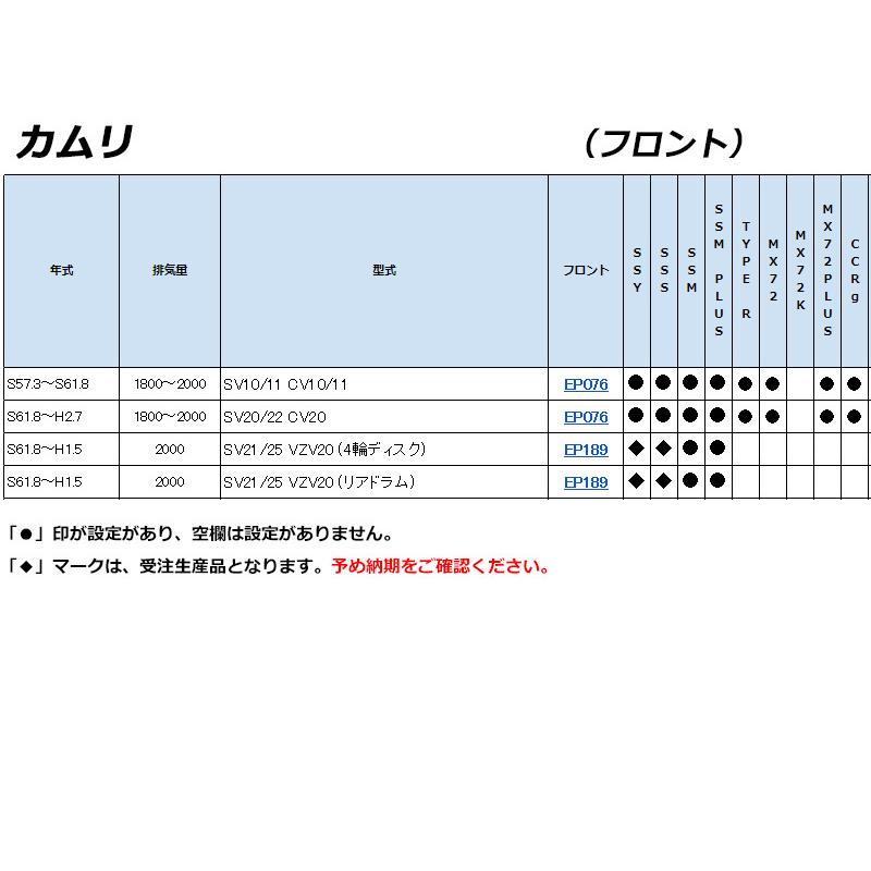 [ENDLESS×MX72_PLUS]V1#_V2#型 カムリ(S57.3〜H2.7)用エンドレスブレーキパッド［MX72からさらに進化］_1
