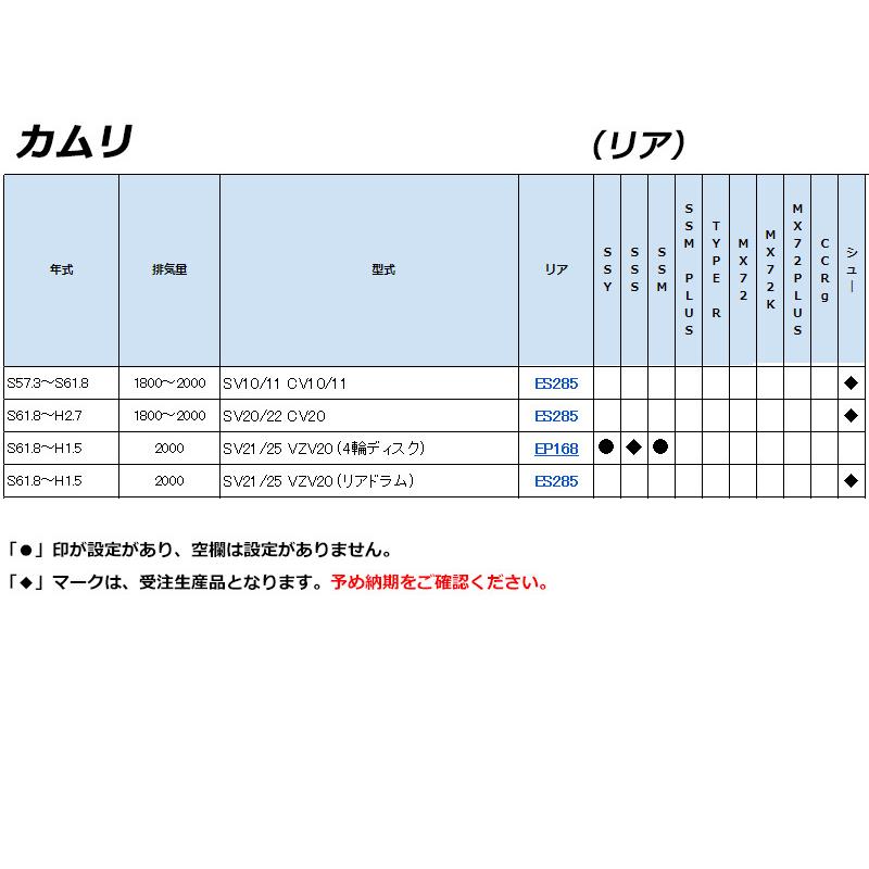 [ENDLESS×MX72_PLUS]V1#_V2#型 カムリ(S57.3〜H2.7)用エンドレスブレーキパッド［MX72からさらに進化］_2
