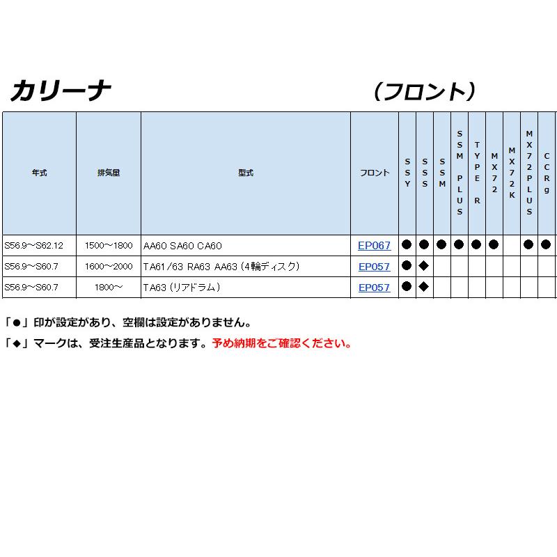 [ENDLESS×MX72_PLUS]#A60系 カリーナ(S56/9〜S62/12)用エンドレスブレーキパッド［MX72からさらに進化］の画像