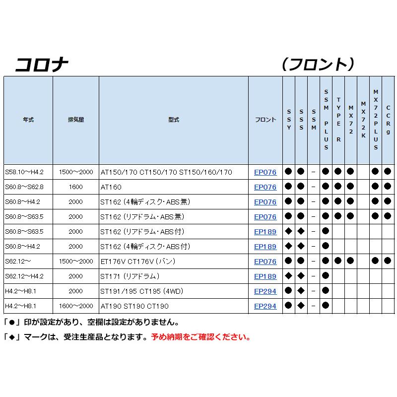 [ENDLESS×MX72_PLUS]T150〜T190型 コロナ(S58.10〜H8.1)【フロント】用エンドレスブレーキパッド［MX72からさらに進化］の画像