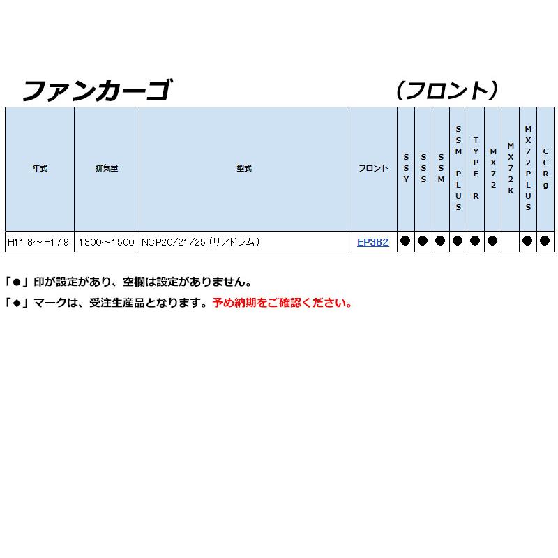 [ENDLESS×MX72_PLUS]ファンカーゴ【フロント】用エンドレスブレーキパッド［MX72からさらに進化］の画像