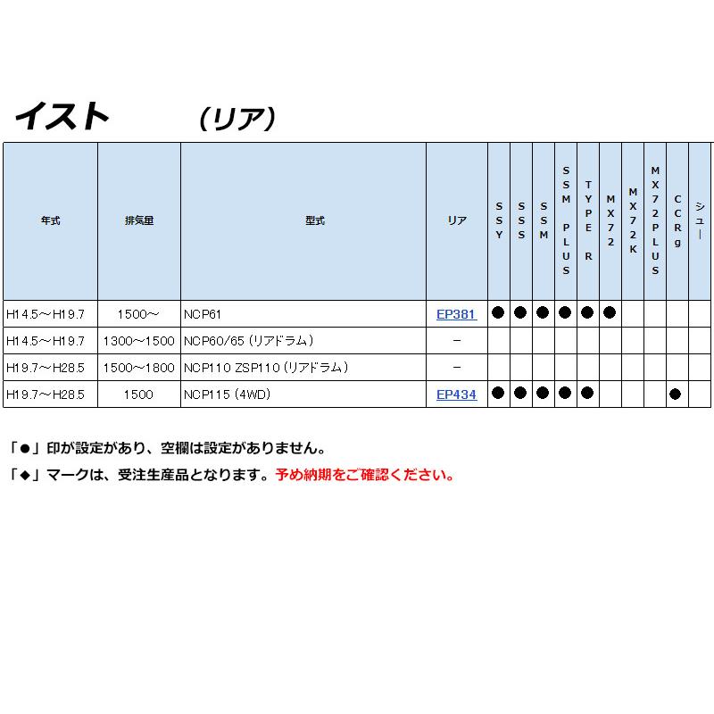 [ENDLESS×MX72_PLUS]イスト(H14.5〜H28.5)用エンドレスブレーキパッド［MX72からさらに進化］の画像