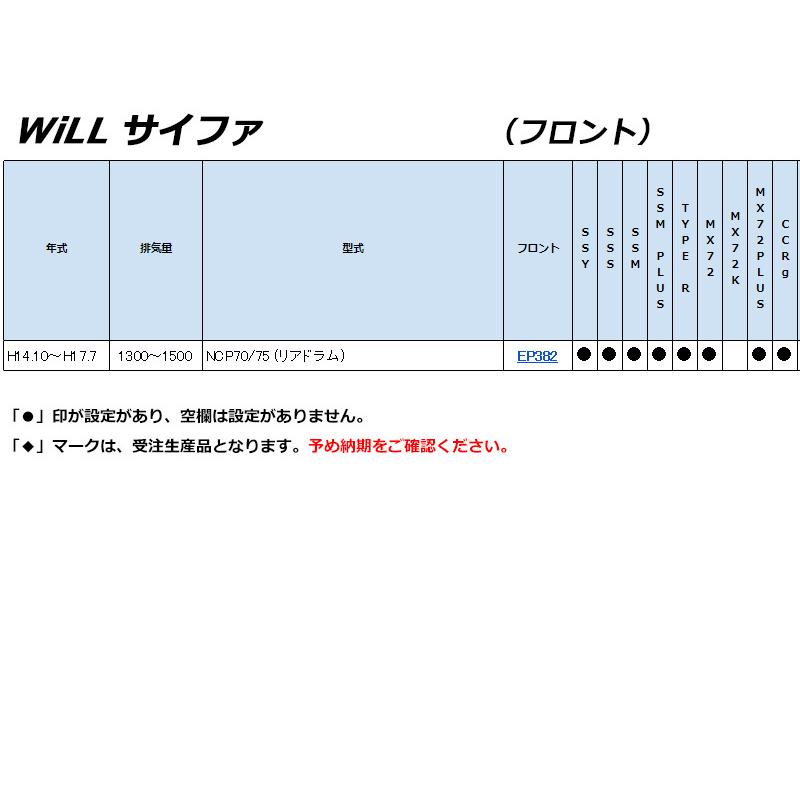 [ENDLESS×MX72_PLUS]NCP70_NCP75 WiLLサイファ_リアドラム(H14.10〜H17.7)用エンドレスブレーキパッド［MX72からさらに進化］の画像