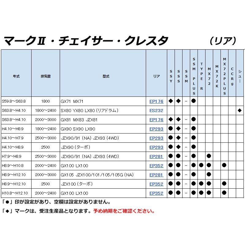 [ENDLESS×MX72_PLUS]マークII・チェイサー・クレスタ【リア】用エンドレスブレーキパッド［MX72からさらに進化］の画像
