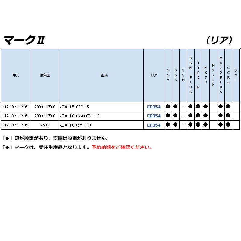 [ENDLESS×MX72_PLUS]X110系 マークII【リア】用エンドレスブレーキパッド［MX72からさらに進化］の画像