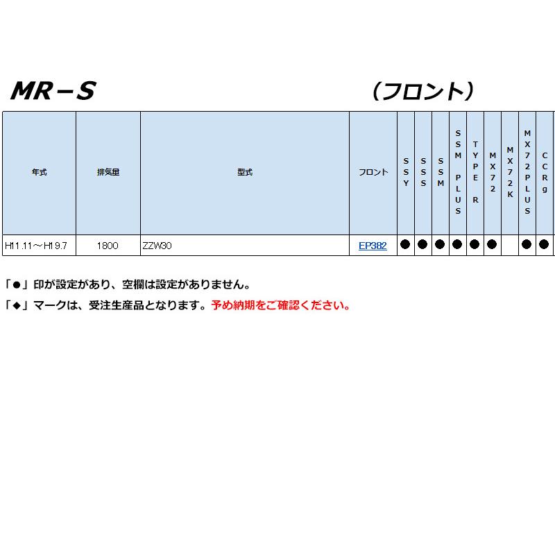 [ENDLESS×MX72_PLUS]ZZW30 MR-S用エンドレスブレーキパッド［MX72からさらに進化］_1