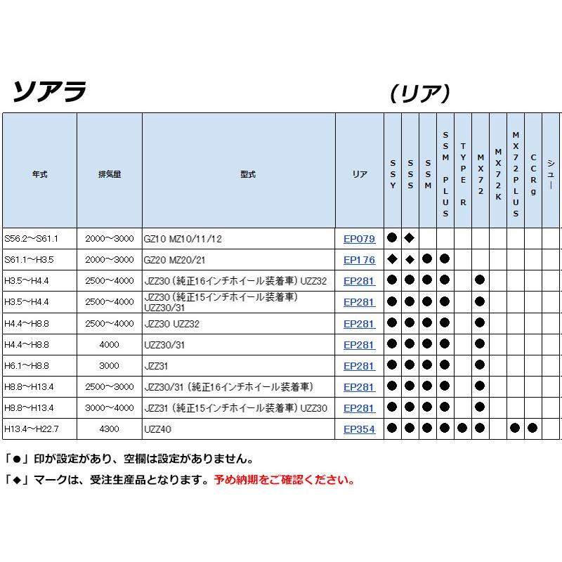 [ENDLESS×MX72_PLUS]ソアラ【リア】用エンドレスブレーキパッド［MX72からさらに進化］の画像