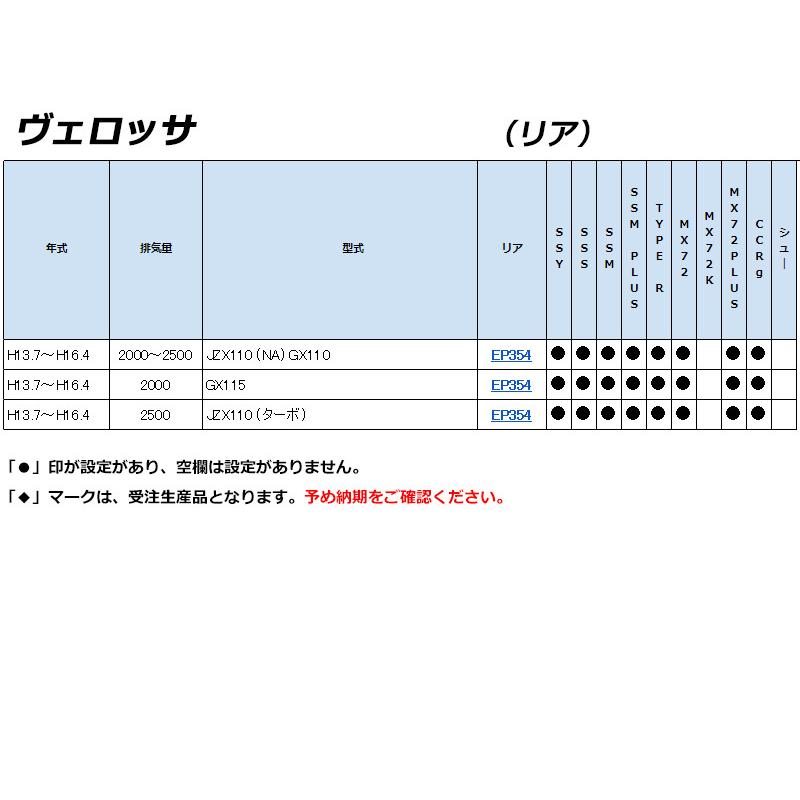 [ENDLESS×MX72_PLUS]110系 ヴェロッサ用エンドレスブレーキパッド［MX72からさらに進化］の画像