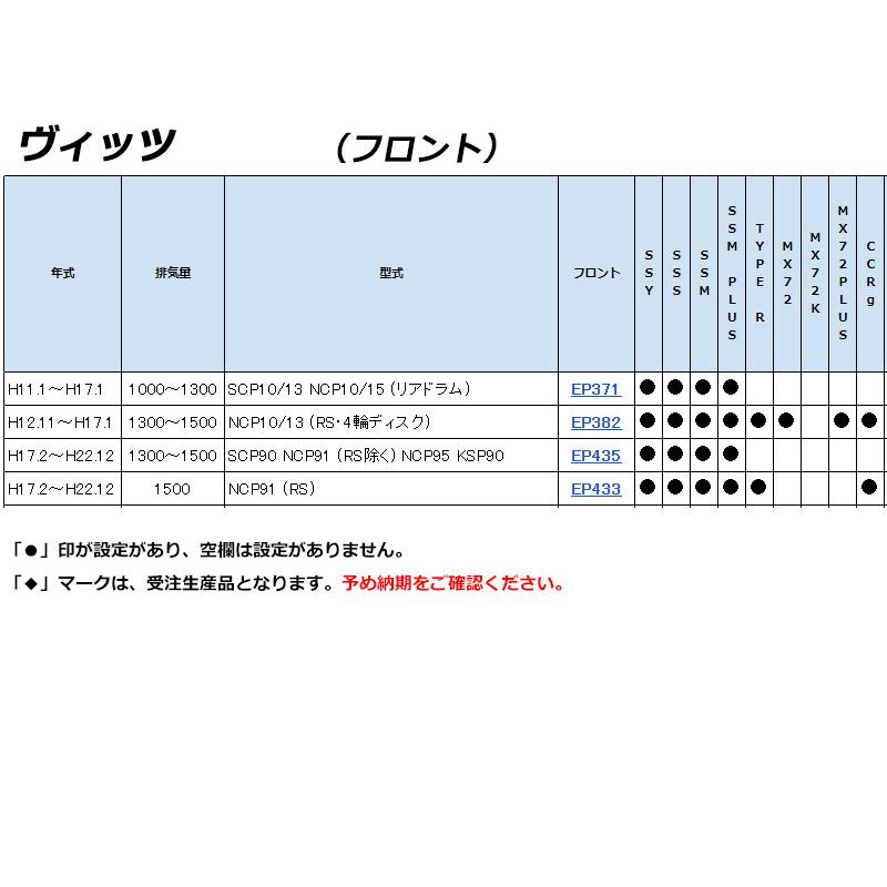 [ENDLESS×MX72_PLUS]10系_90系 ヴィッツ(H11.1〜H22.12)用エンドレスブレーキパッド［MX72からさらに進化］の画像