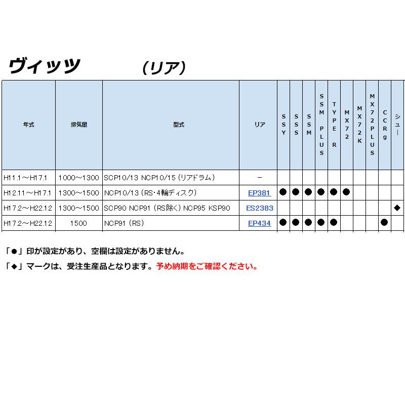 [ENDLESS×MX72_PLUS]10系_90系 ヴィッツ(H11.1〜H22.12)用エンドレスブレーキパッド［MX72からさらに進化］の画像