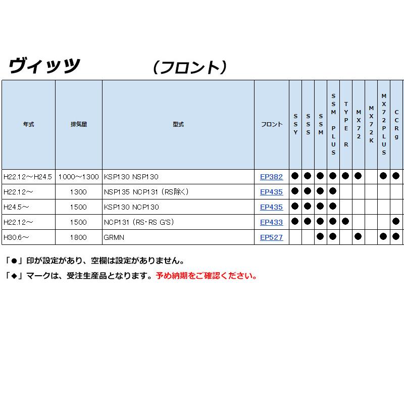 [ENDLESS×MX72_PLUS]130系 ヴィッツ(H22.12〜)用エンドレスブレーキパッド［MX72からさらに進化］の画像