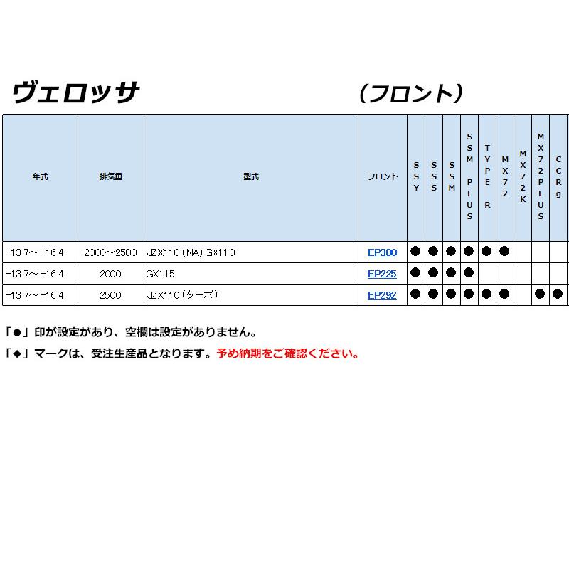 ENDLESS×SSM_PLUS]110系 ヴェロッサ用エンドレスブレーキパッド