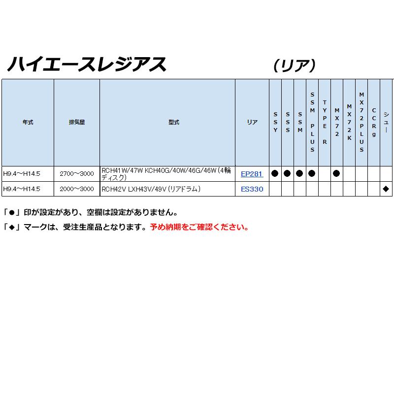 [ENDLESS×SSS]ハイエースレジアス【リア】用エンドレスブレーキパッド［低ダスト］