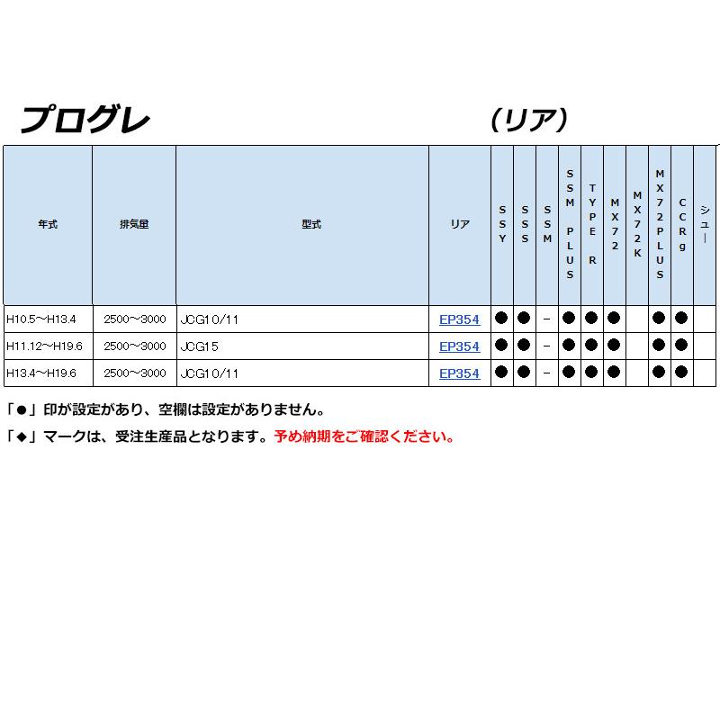 [ENDLESS×SSS]プログレ【リア】用エンドレスブレーキパッド［低ダスト］